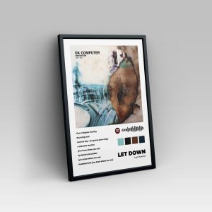 Radiohead – Let Down (Spotify) – Glass Frame