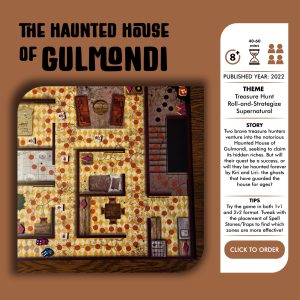 Haunted House of Gulmondi w/ 3D Ghosts